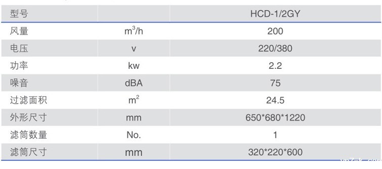 高负压除尘器技术参数